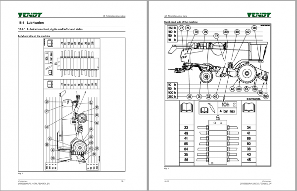 Fendt Eu Harvesting 9490X Combines Workshop Service Manual 2017 D31588M4 3