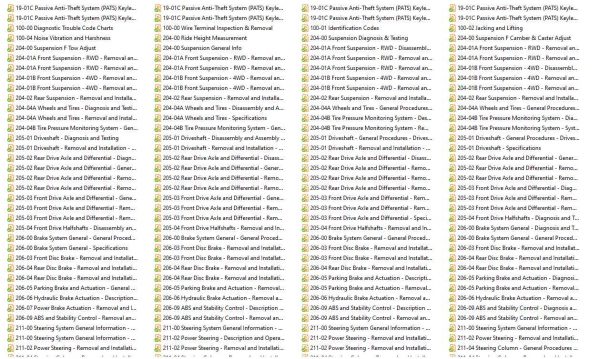 Ford Ranger 2019 FULL Worskhop Manual 1