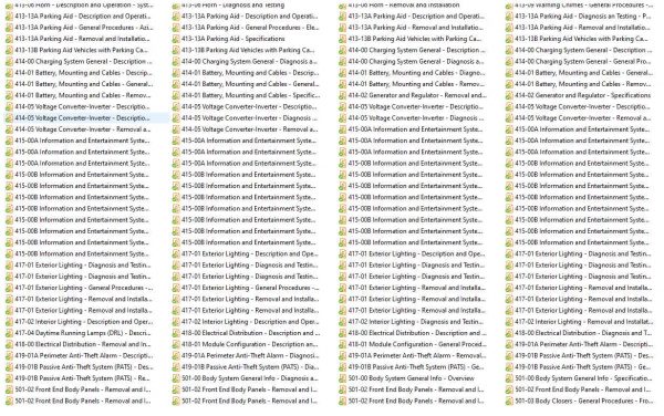 Ford Ranger 2019 FULL Worskhop Manual 2