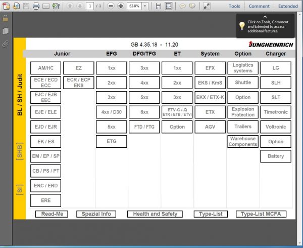 JUNGHEINRICH JETI ForkLift SH v4.35 Updated EN018 11.2020 Service Information 1