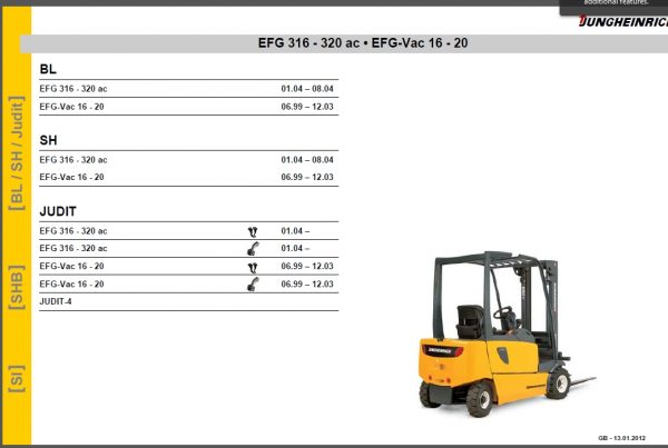 JUNGHEINRICH JETI ForkLift SH v4.35 Updated EN018 11.2020 Service Information 3