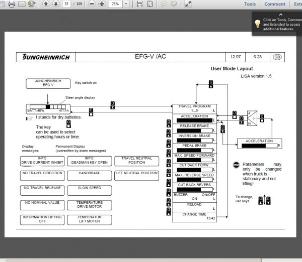 JUNGHEINRICH JETI ForkLift SH v4.35 Updated EN018 11.2020 Service Information 4