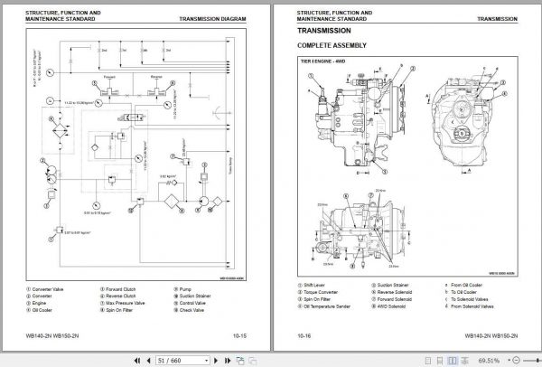 Komatsu Backhoe Loader WB140 2N WB150 2N USAA60029 UP Shop ManualCEBM012701 2
