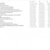 MTU Diesel Engine Manual Collection CD 3