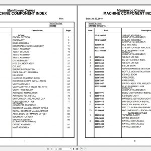 Manitowoc Grove All Models Updated 2021 122020 Spart Parts Manual PDF DVD 5