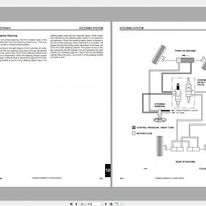 Manitowooc Cranes Care All Models Service Manuals 5