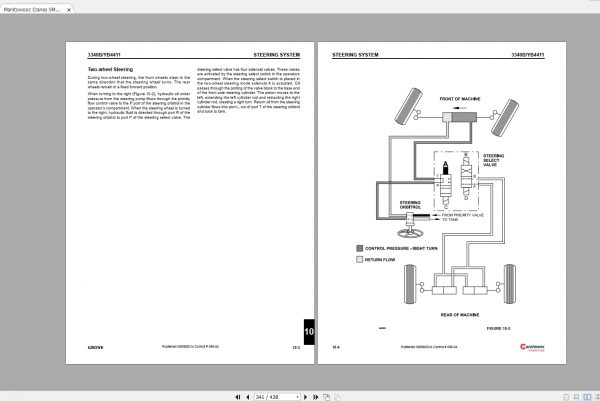 Manitowooc Cranes Care All Models Service Manuals 5