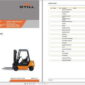 Still Diesel Forklift Truck R70 16D 18D 20CD 7094 7096 Spare Parts List 1