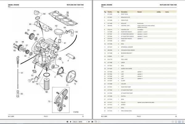 Still Diesel Forklift Truck RX70 20 25 30 35 7300 7305 Spare Parts List 2