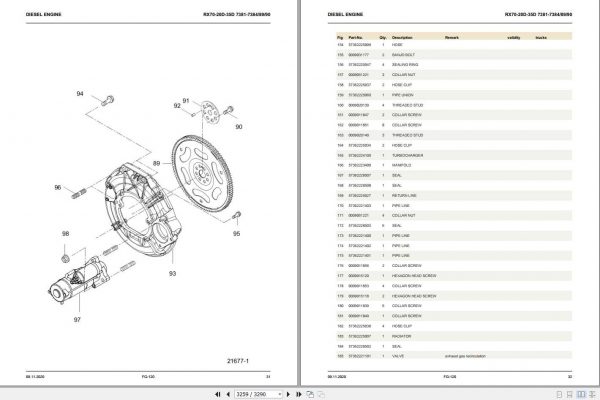 Still Diesel Forklift Truck RX70 20 25 30 35 7381 7390 Spare Parts List 2