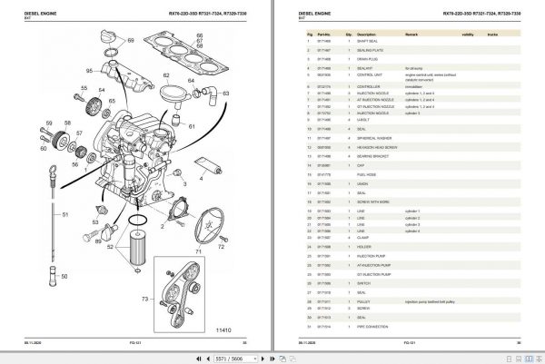 Still Diesel Forklift Truck RX70 22 25 30 35 7321 7330 Spare Parts List 2