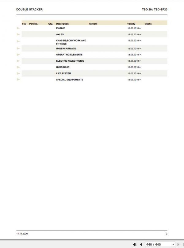 Still Double Stacker TSD20 TSD SF20 Spare Parts List 1