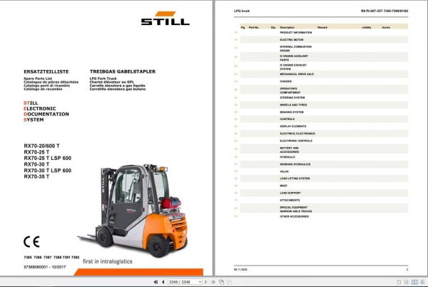 Still LPG Forklift Truck RX70 20T 25T 30T 35T 7385 7392 Spare Parts List 1