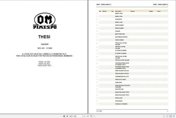 Still OM Pimespo Electric Reach Truck THESI Spare Parts List60422086 1