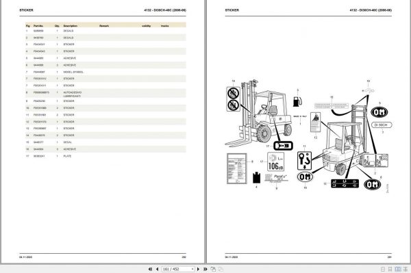 Still OM Pimespo Forklift DI30CH DI35C DI40C Spare Parts Catalogue60422090 2