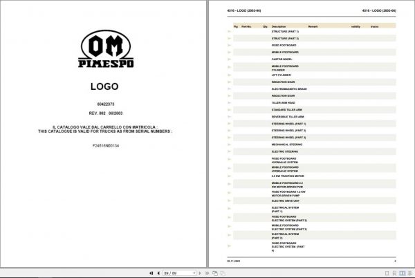 Still OM Pimespo Pallet Stacker LOGO Spare Parts Catalogue60422373 1