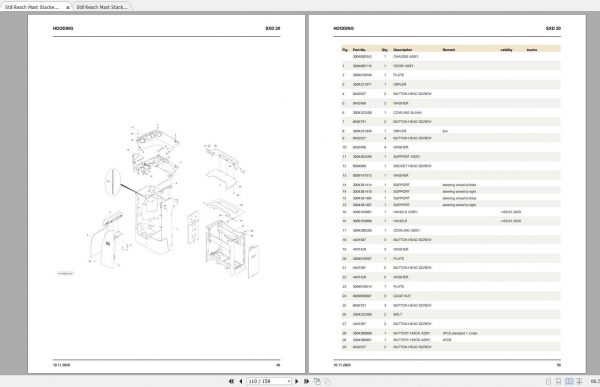 Still Reach Mast Stacker SXD20 Spare Parts List 3