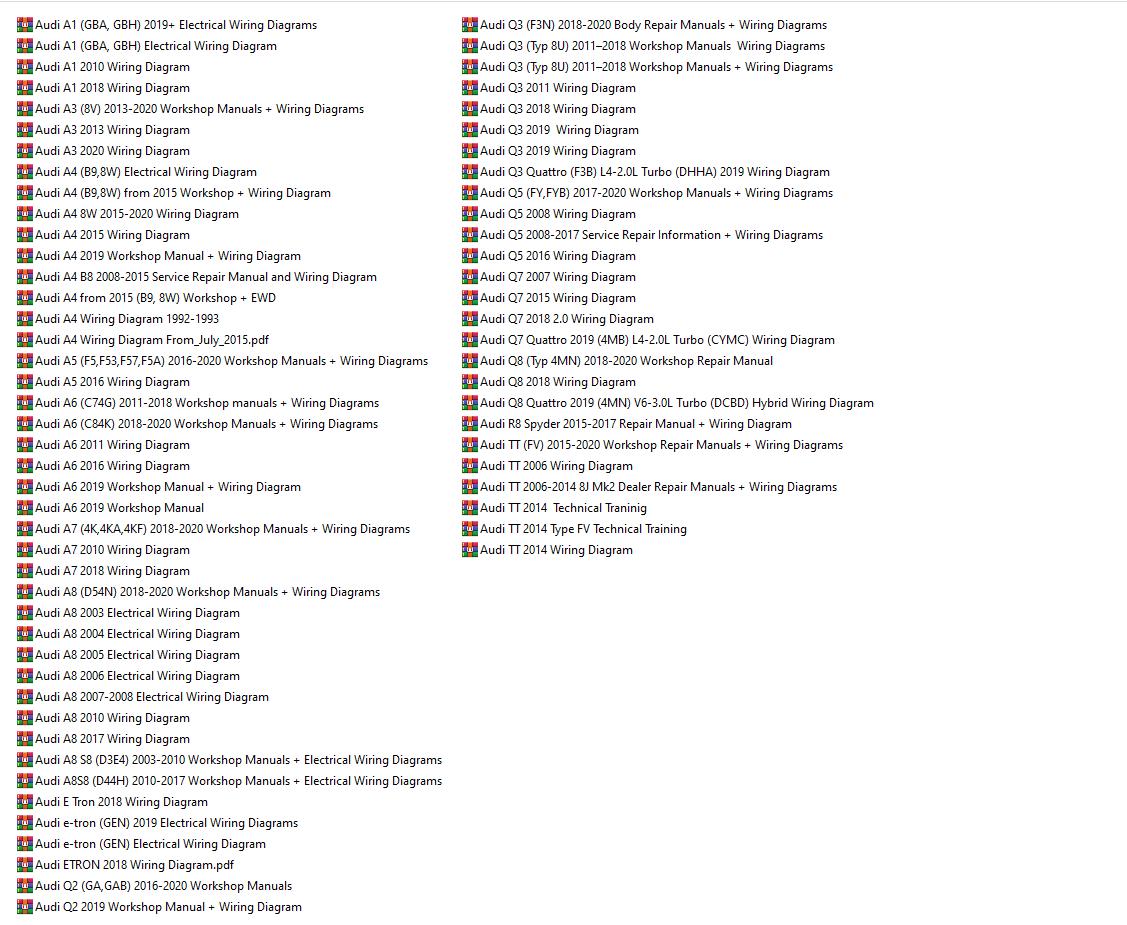 Audi 2020 7.10 GB Package DVD PDF Repair Manual Workshop Manuals And Wiring Diagrams 0