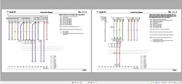 Audi A1 2018 Wiring Diagram 2