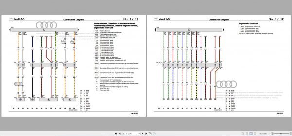 Audi A3 2020 Wiring Diagram 2
