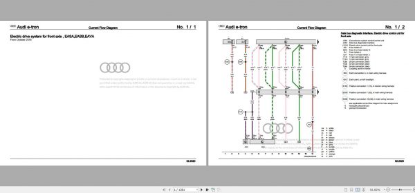 Audi E TRON 2018 Wiring Diagram 1