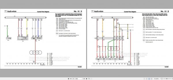 Audi E TRON 2018 Wiring Diagram 2