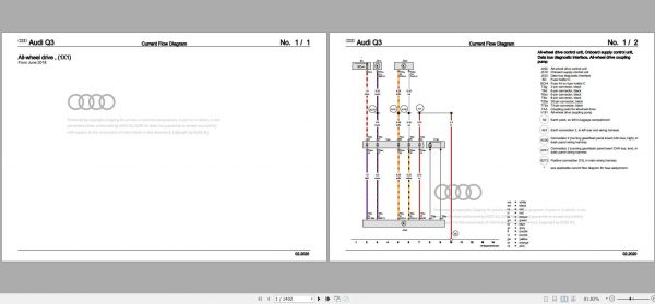 Audi Q3 2018 Wiring Diagram 1