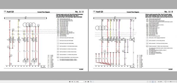 Audi Q3 2018 Wiring Diagram 2