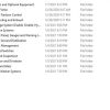 BMW i8 Coupe I12 L3 1.5L Turbo XB2H Hybrid 2020 Diagram Maintenance Repair Manual 3
