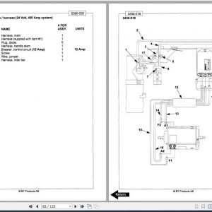BT Electric Low Lift Pallet Truck HMX RMX Shop Manual 3