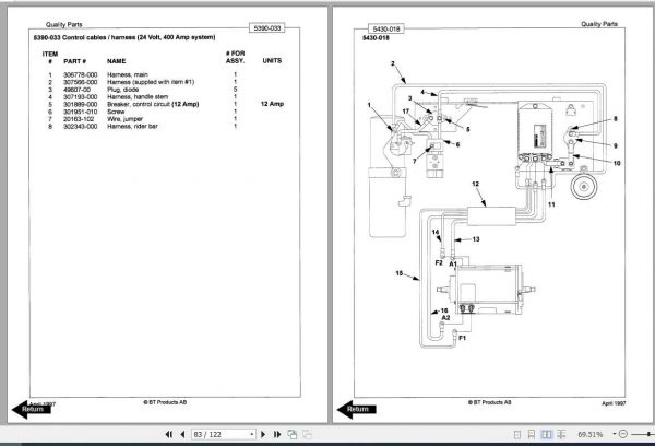 BT Electric Low Lift Pallet Truck HMX RMX Shop Manual 3
