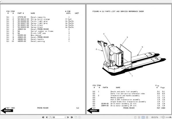 BT Electric Low Lift Pallet Truck PE PL HT Part Service Manual 3