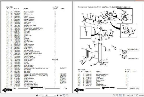 BT Electric Low Lift Pallet Truck PMX 2 Repair Part Manuals 3