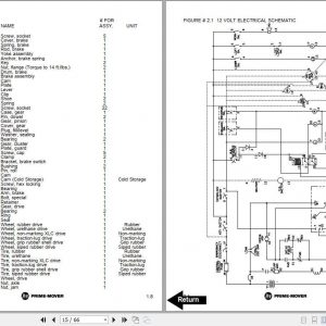 BT Electric Low Lift Pallet Truck PMX QMX Shop Manual 3