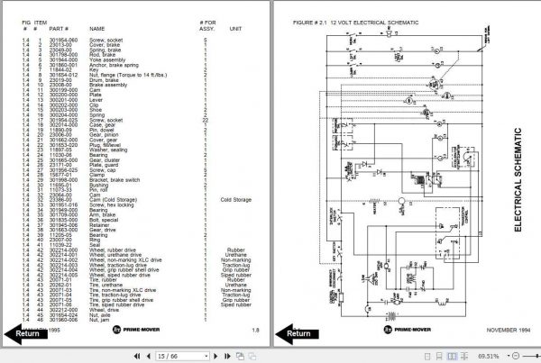 BT Electric Low Lift Pallet Truck PMX QMX Shop Manual 3
