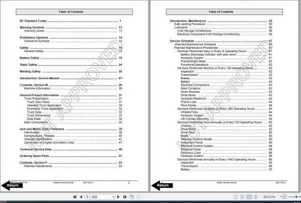 BT Electric Low Lift Pallet Truck PMX45 Shop Manual 3