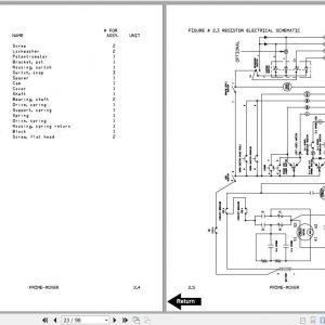 BT Electric Low Lift Truck PE60W Operator Part Manual 2