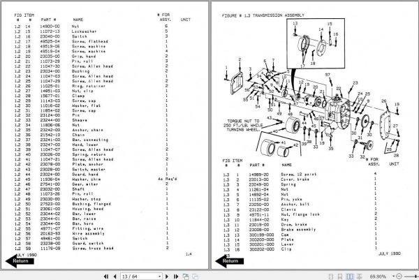 BT Electric Low Lift Truck PMX 1 Repair Part Manual 2