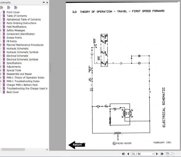 BT Electric Low Lift Truck PMX 1 Repair Part Manual 3