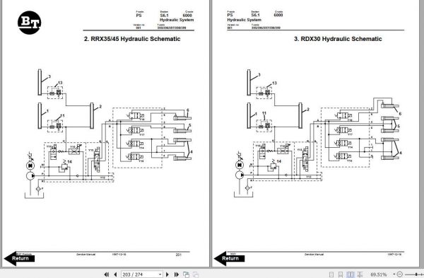 BT Electric Narrow Aisle RRX35 RRX45 RDX30 RSX40 RSX50 Shop Manual 4