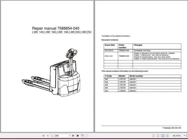 BT Electric Pallet Truck LWE140 LWE250 Repair Manual 1