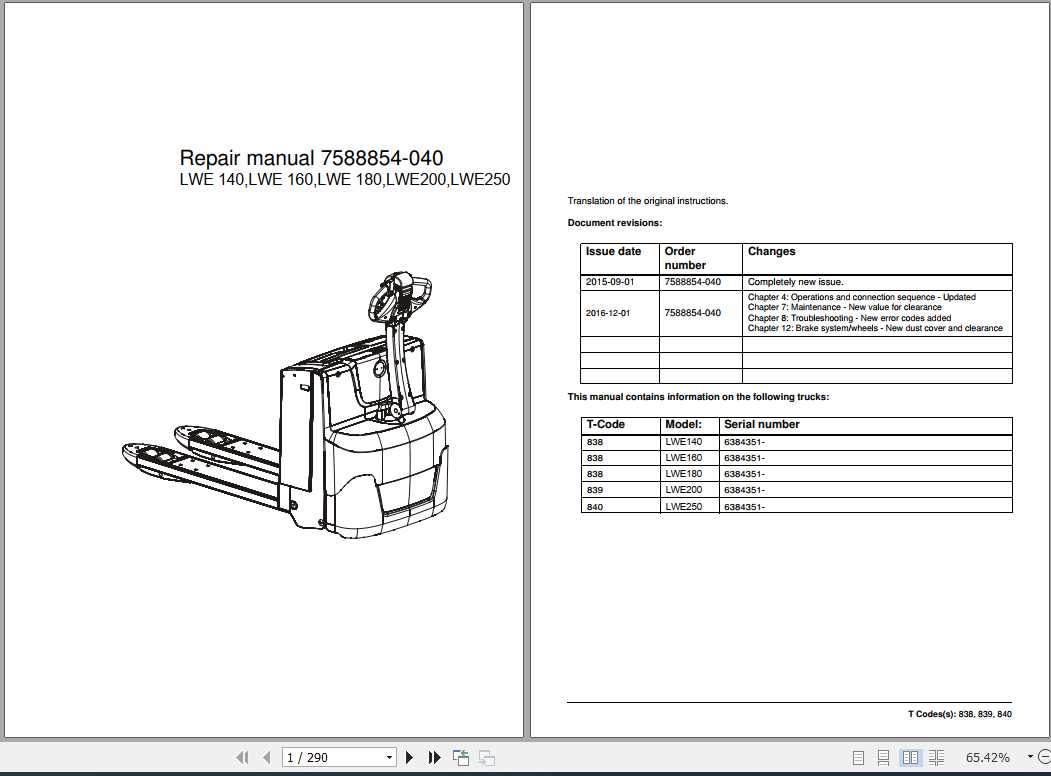 BT Electric Pallet Truck LWE140LWE250 Repair Manual