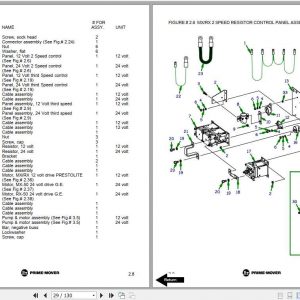 BT Electric Pallet Truck MX65 RX65 Operator Part Manuals 2