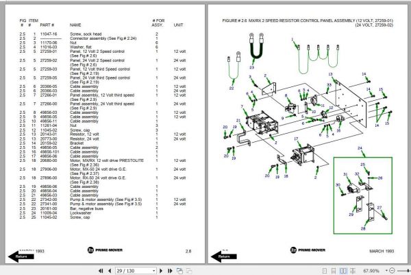 BT Electric Pallet Truck MX65 RX65 Operator Part Manuals 2