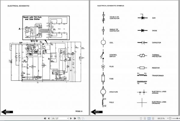 BT Electric Reach Truck RR 30B OperatorService Part Manual 3