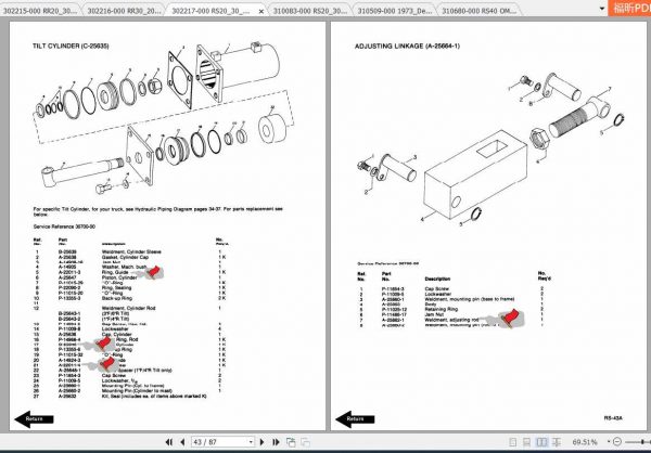 BT Electric Reach Truck RR20 RR40 RS20 RS40 OperatorMaintenance Part Manual 3