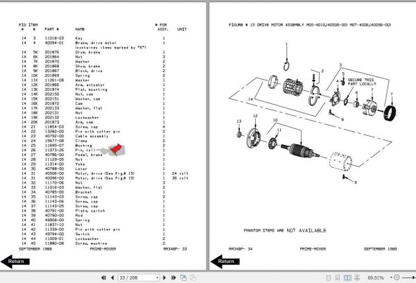 BT Electric Reach Truck RR34B Operator Part Manual 2