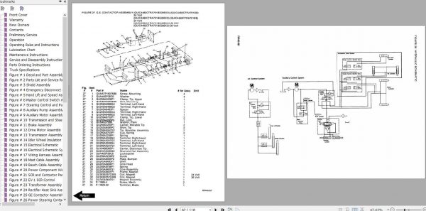BT Electric Reach Truck RR40 OperatingMaintenance Part Manual 2