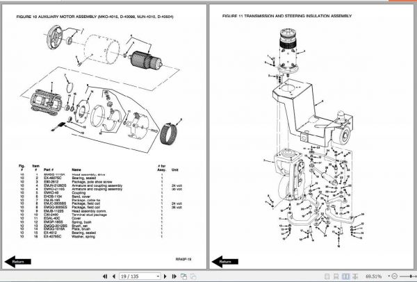 BT Electric Reach Truck RR40 OperatingMaintenance Part Manual 3