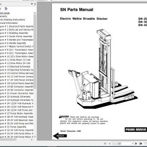 BT Electric Reach Truck SN 20 30 40 OperatorMaintenance Part Manual 1